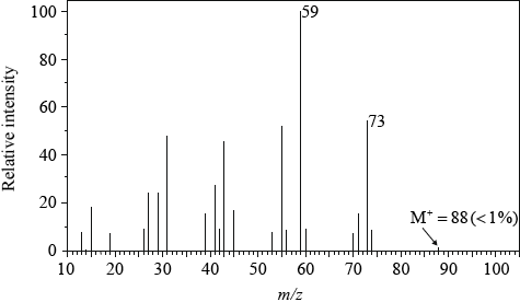 M14/4/CHEMI/HP3/ENG/TZ1/02.b.01