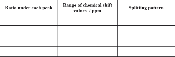 M14/4/CHEMI/HP3/ENG/TZ2/03.f