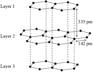 N14/4/CHEMI/HP2/ENG/TZ0/05