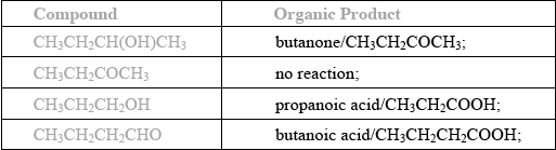 N14/4/CHEMI/HP2/ENG/TZ0/09.b.i/M