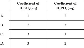 N13/4/CHEMI/HPM/ENG/TZ0/02