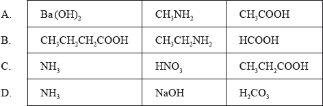 N13/4/CHEMI/SPM/ENG/TZ0/22