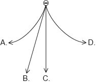 N15/4/PHYSI/HPM/ENG/TZ0/25_02