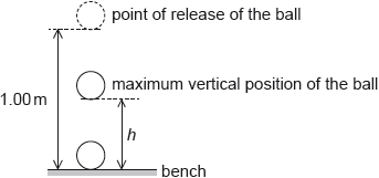 N15/4/PHYSI/HP2/ENG/TZ0/01_01