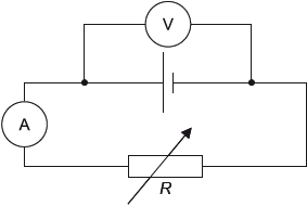 N15/4/PHYSI/HP2/ENG/TZ0/09_01