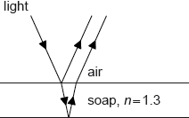 N15/4/PHYSI/HP3/ENG/TZ0/11