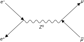 N15/4/PHYSI/HP3/ENG/TZ0/22.a.ii/M