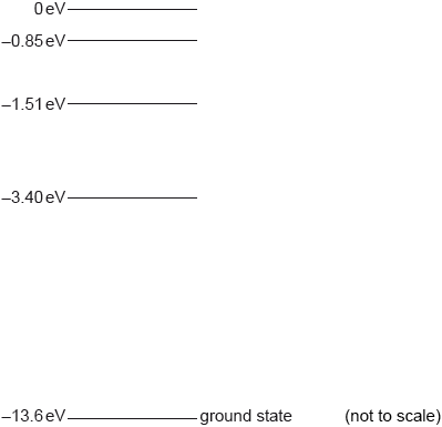 N15/4/PHYSI/SP3/ENG/TZ0/06