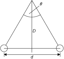 N15/4/PHYSI/SP3/ENG/TZ0/14.b.i/M