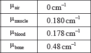 N14/4/PHYSI/HP3/ENG/TZ0/22.a