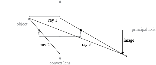 N14/4/PHYSI/SP3/ENG/TZ0/20.a.ii/M