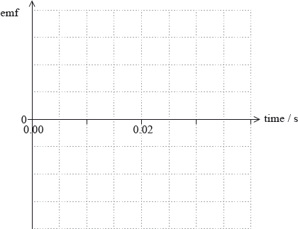 M14/4/PHYSI/HP2/ENG/TZ2/05.b.ii