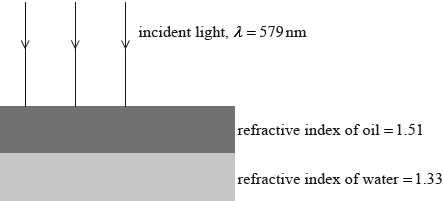 M14/4/PHYSI/HP3/ENG/TZ2/14