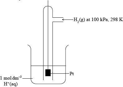 M13/4/CHEMI/HP2/ENG/TZ2/07.c.i/M