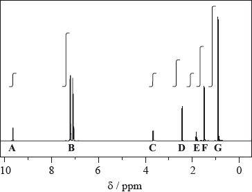 M13/4/CHEMI/HP3/ENG/TZ2/A4.a_1