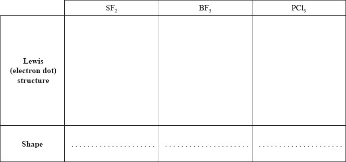 M13/4/CHEMI/SP2/ENG/TZ2/5.bi