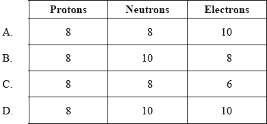 N12/4/CHEMI/SPM/ENG/TZ0/05