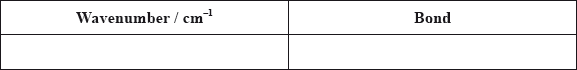 N12/4/CHEMI/SP3/ENG/TZ0/A2.a_2