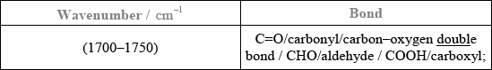 N12/4/CHEMI/SP3/ENG/TZ0/A2.a_2/M