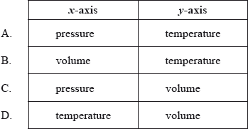 N10/4/CHEMI/SPM/ENG/TZ0/04_2