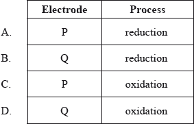 N09/4/CHEMI/HPM/ENG/TZ0/30_2