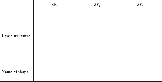 N09/4/CHEMI/HP2/ENG/TZ0/02