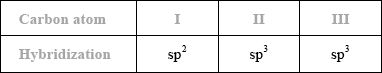 N09/4/CHEMI/HP3/ENG/TZ0/D1.c/M