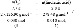 M10/4/CHEMI/HP3/ENG/TZ2/B4/M