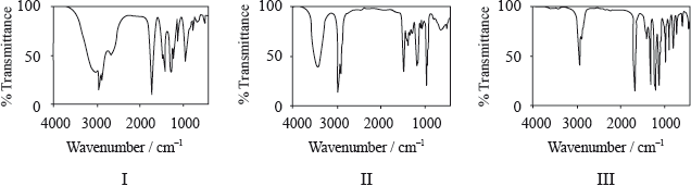 M09/4/CHEMI/SP3/ENG/TZ1/A1.d_1