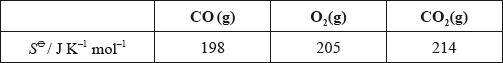 M09/4/CHEMI/HPM/ENG/TZ2/18