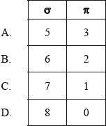 M11/4/CHEMI/HPM/ENG/TZ1/10