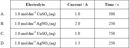 N11/4/CHEMI/HPM/ENG/TZ0/31