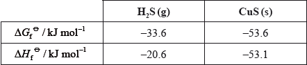 N11/4/CHEMI/HP2/ENG/TZ0/05.b