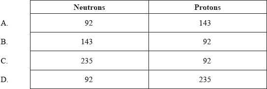 M09/4/PHYSI/SPM/ENG/TZ1/22