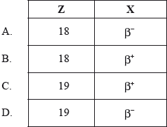 M10/4/PHYSI/HPM/ENG/TZ1/32