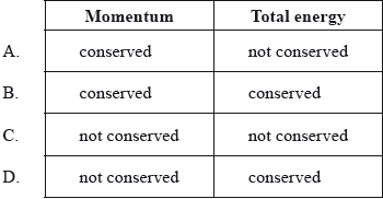 M10/4/PHYSI/SPM/ENG/TZ1/07