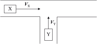 N09/4/PHYSI/HPM/ENG/TZ0/03_1