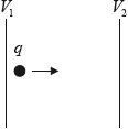 N09/4/PHYSI/HPM/ENG/TZ0/21