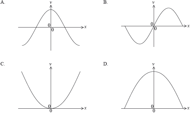 N10/4/PHYSI/HPM/ENG/TZ0/12