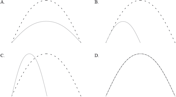 N10/4/PHYSI/HPM/ENG/TZ0/23_2