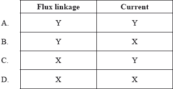 N10/4/PHYSI/HPM/ENG/TZ0/26