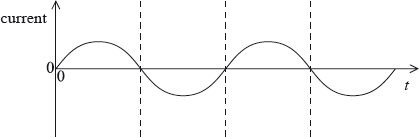 N10/4/PHYSI/HP2/ENG/TZ0/A4.b_1