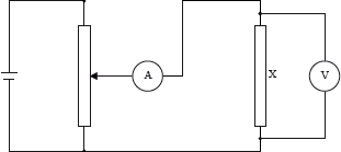 N10/4/PHYSI/SP2/ENG/TZ0/A3.a/M