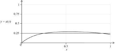 M16/5/MATHL/HP2/ENG/TZ2/08.b_01/M