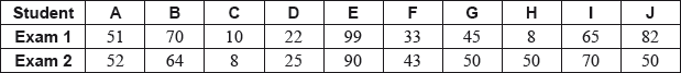 N16/5/MATHL/HP3/ENG/TZ0/SP/01