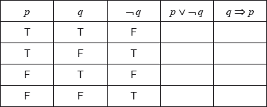 M17/5/MATSD/SP1/ENG/TZ1/03.c.i