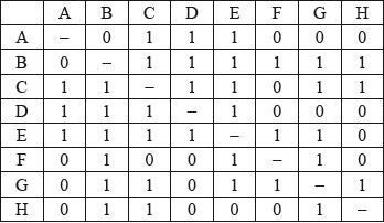 M17/5/FURMA/HP1/ENG/TZ0/11