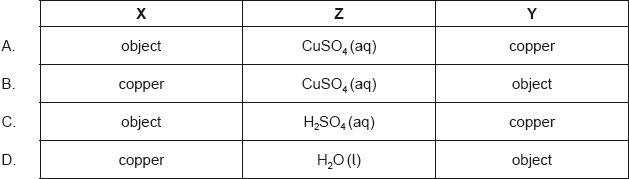 M18/4/CHEMI/HPM/ENG/TZ1/30_02