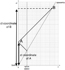 M18/4/PHYSI/SP3/ENG/TZ2/04.d.ii_03/M