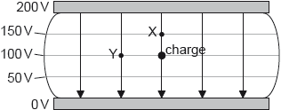 M18/4/PHYSI/HPM/ENG/TZ2/29_01